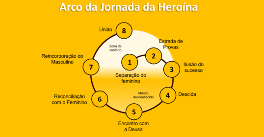 Medo do Escuro - Game brasileiro de plataforma retrata as sensações da  nictofobia (medo de escuro)