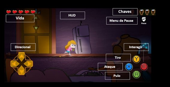 Jogo Medos Para Adultos 